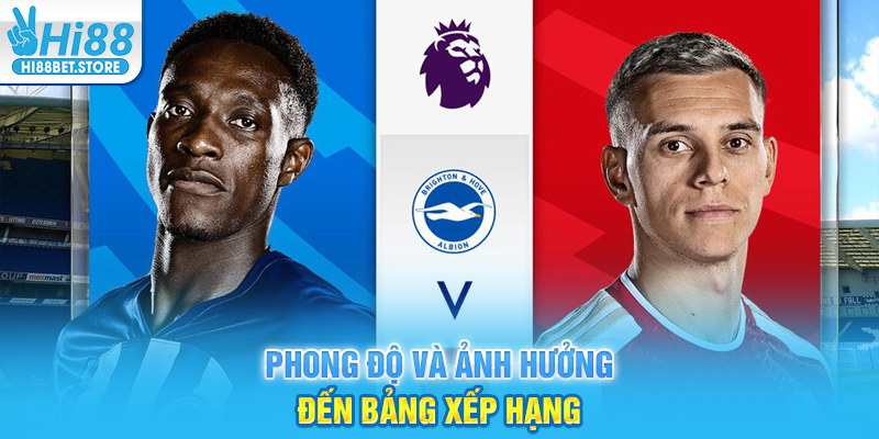 Phong độ và ảnh hưởng đến bảng xếp hạng
